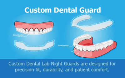 Custom Dental guards